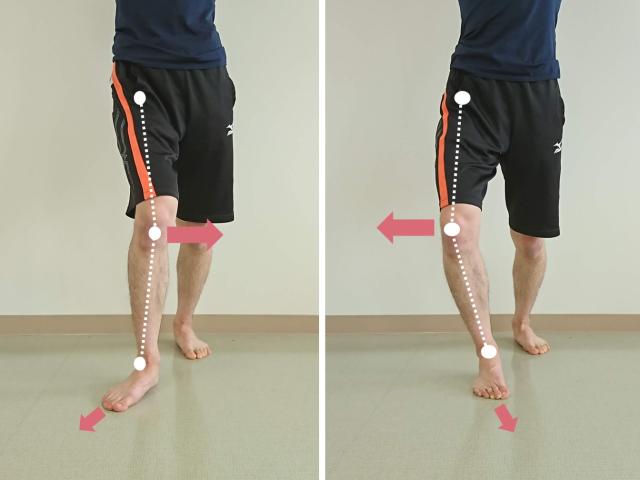 膝　間違った動作