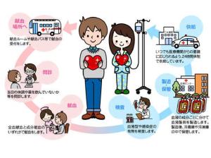 �������i